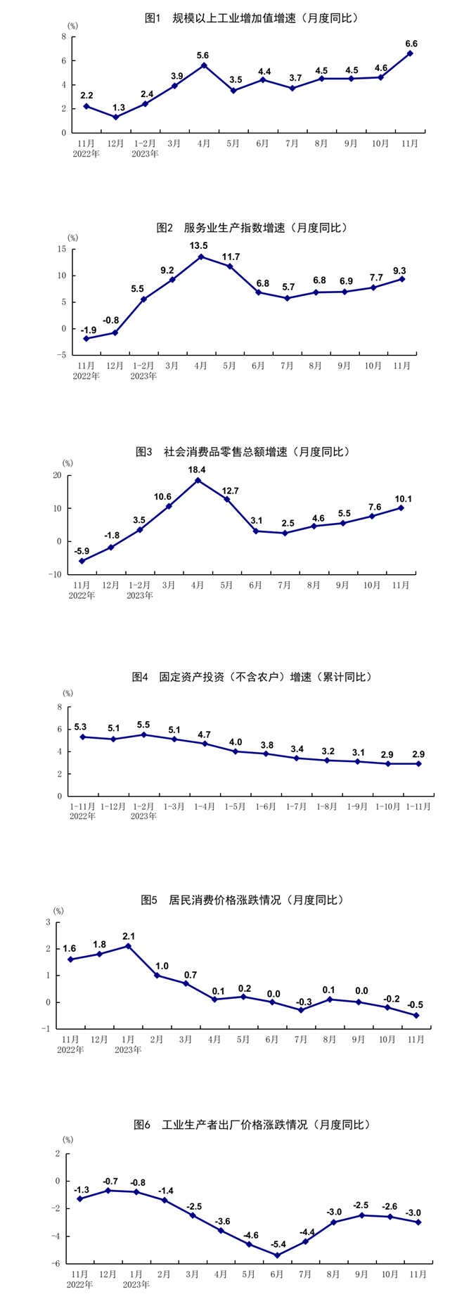 ec8b4671292adf97be3897e2cd4d55b0.png 指標2.png
