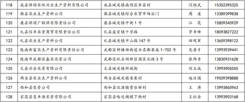 fa978ce89294a1c43f7f40e6f22701fc.jpeg 隴南.jpeg